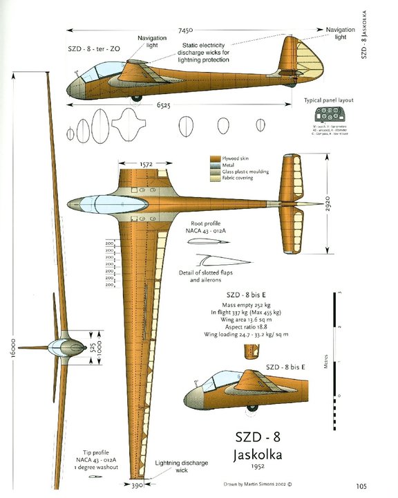 SZD-8 Jaskółka.jpg