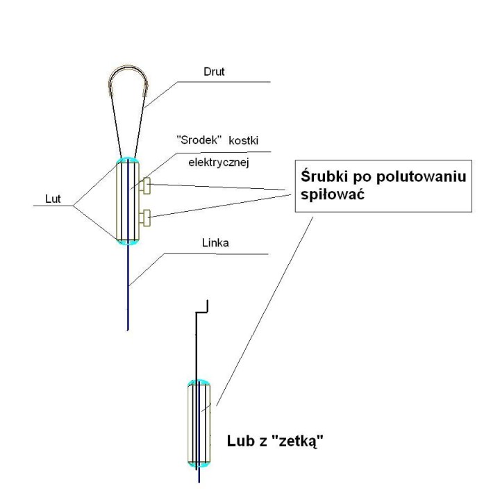 Pętelka.JPG