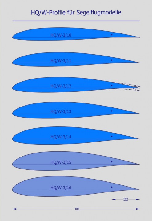 hqw-3-10_16-profile_small.jpg